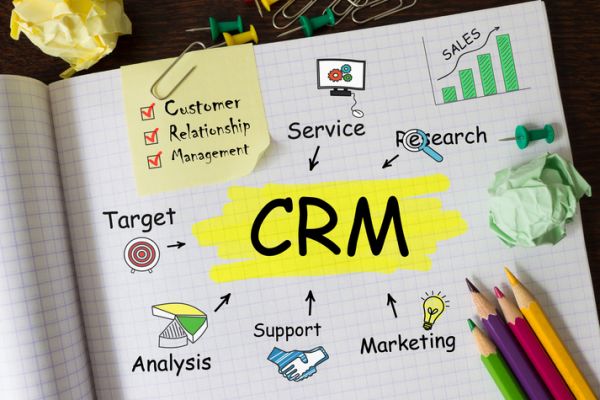 Is It the Right Time To Get CRM?